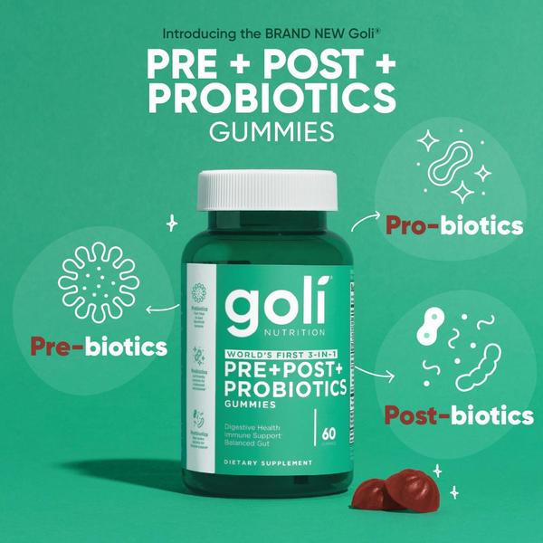 A clean, educational ad creative that uses vector icons to break down the complex benefits of pre, post, and probiotics in one supplement gummy.